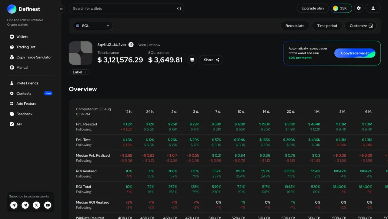 Definest Wallet Finder